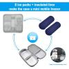 ProCase Insulin Cooler Travel Carrying Case, Diabetic Medication Organizer Insulated Cooling Bag with 2 Ice Packs for Insulin Pens Syringe Needle -Black