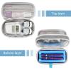 ProCase Insulin Cooler Travel Carrying Case, Portable Diabetes Cold Medication Organizer with Ice Brick, Upgraded Chill Pill Insulation Hard Bag for Insulin Pen Syringes Needle Kits Holder (Black)(Grey)