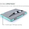 ProCase Laptop Sleeve Case, 15 15.6 inch Laptop Bag Compatible with MacBook HP Dell Lenovo ASUS Chromebook -Light Grey
