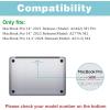 ProCase Privacy Screen Protector for MacBook Pro 14 inch 2026 M5/ Pro/Max & 14.2 (M4) A3112/A3185/A3401 2024 2022 2021, Anti-Spy Tempered Glass Tinted Screen Film Guard for MacBook Pro 14 M2 M1 Pro/Max Chip & Touch ID