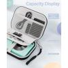 ProCase Small Digital Camera Case for KODAK PIXPRO FZ55/FZ53/FZ45/FZ43, Hard Shell Camera Case, Cute Compact Travel Carrying Protective Camera Storage Case for Kids -Black(Black)