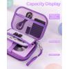 ProCase Small Digital Camera Case for KODAK PIXPRO FZ55/FZ53/FZ45/FZ43, Hard Shell Camera Case, Cute Compact Travel Carrying Protective Camera Storage Case for Kids -Black(Purple)