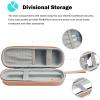 ProCase Toothbrush Travel Case for Oral-B Pro 1000 1500 3000 5000 7000 Sonicare 5100 6100 AquaSonic, Sonic Electric Power Rechargeable Toothbrush Carrying Case Holder Container -Black(Rosegold)