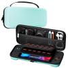ProCase Carrying Case for Nintendo Switch 2 (2025) with 24 Game Card Slots, Hard Portable Travel Case Storage Bag Protective Pouch for 2025 Nintendo Switch 2 Console & Accessories -Red(Matcha (Standard Size))