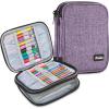 ProCase Crochet Hook Case (up to 6.5 Inches), Travel Organizer Zipper Bag for Various Crochet Hooks, Circular Knitting Needles and Other Accessories (NO Accessories Included)(Purple)