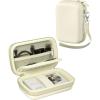 ProCase Digital Camera Case for CAMKORY/Lecran/Lecnippy/Froitx/aycy/FJFJOPK/KODAK PIXPRO FZ55/FZ45 4K Vlogging Camera, Compact Hard Storage Travel Bag with Mesh Pocket for Batteries, SD Card -Cream(Cream)