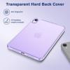 ProCase Clear Case for iPad mini 7th(A17 Pro) 2024 / Mini 6th Generation 8.3″ 2021, Slim Light Transparent Anti-Yellow Back Cover for iPad mini 7 6 8.3 Inch -Cleargrey(Clearpurple)