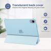 ProCase Smart Case for iPad mini 7 A17 Pro 2024/iPad Mini 6 2021 8.3 Inch iPad mini 7th/6th Gen Case, Hard Back Cover for iPad mini 8.3″ 7th Gen A2995/A2996/A2993/6th Gen A2567 A2568 A2569 -Navy(Skyblue)