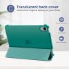ProCase Smart Case for iPad mini 7 A17 Pro 2024/iPad Mini 6 2021 8.3 Inch iPad mini 7th/6th Gen Case, Hard Back Cover for iPad mini 8.3″ 7th Gen A2995/A2996/A2993/6th Gen A2567 A2568 A2569 -Navy(Green)