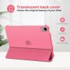 ProCase Smart Case for iPad mini 7 A17 Pro 2024/iPad Mini 6 2021 8.3 Inch iPad mini 7th/6th Gen Case, Hard Back Cover for iPad mini 8.3″ 7th Gen A2995/A2996/A2993/6th Gen A2567 A2568 A2569 -Navy(Melonpink)
