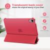 ProCase Smart Case for iPad mini 7 A17 Pro 2024/iPad Mini 6 2021 8.3 Inch iPad mini 7th/6th Gen Case, Hard Back Cover for iPad mini 8.3″ 7th Gen A2995/A2996/A2993/6th Gen A2567 A2568 A2569 -Navy(Red)