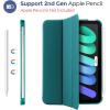 ProCase Smart Case for iPad mini 7 A17 Pro 2024/iPad Mini 6 2021 8.3 Inch iPad mini 7th/6th Gen Case, Hard Back Cover for iPad mini 8.3″ 7th Gen A2995/A2996/A2993/6th Gen A2567 A2568 A2569 -Navy(Green)