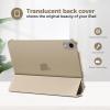 ProCase Smart Case for iPad mini 7 A17 Pro 2024/iPad Mini 6 2021 8.3 Inch iPad mini 7th/6th Gen Case, Hard Back Cover for iPad mini 8.3″ 7th Gen A2995/A2996/A2993/6th Gen A2567 A2568 A2569 -Navy(Starlight)
