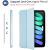 ProCase Smart Case for iPad mini 7 A17 Pro 2024/iPad Mini 6 2021 8.3 Inch iPad mini 7th/6th Gen Case, Hard Back Cover for iPad mini 8.3″ 7th Gen A2995/A2996/A2993/6th Gen A2567 A2568 A2569 -Navy(Skyblue)