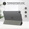ProCase Smart Case for iPad mini 7 A17 Pro 2024/iPad Mini 6 2021 8.3 Inch iPad mini 7th/6th Gen Case, Hard Back Cover for iPad mini 8.3″ 7th Gen A2995/A2996/A2993/6th Gen A2567 A2568 A2569 -Navy(Grey)