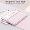 ProCase Slim Case for iPad Air 11-inch M4/M3 2026/2025 & M2 2024/10.9” 5/4th 2022/2020, Smart FolioStand Protective Cover with Pencil Holder for Air 7th/6th/5th/4th Gen -Teal(Pink)
