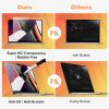 ProCase Screen Protector for MacBook Pro 16.2 (M4) 2024 / Pro 16 2023, Tempered Glass Film Guard for 16 inch Pro 2024 with M4 / 2023 M2 Pro / M2 Max Chip, 2021 M1 Pro / M1 Max Chip & Touch ID