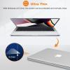 ProCase Screen Protector for MacBook Pro 16.2 (M4) 2024 / Pro 16 2023, Tempered Glass Film Guard for 16 inch Pro 2024 with M4 / 2023 M2 Pro / M2 Max Chip, 2021 M1 Pro / M1 Max Chip & Touch ID
