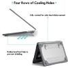 ProCase for MacBook Pro 13 Inch 2023 M2, 2022 2020 M1 A2338/ A2289/ A2251, Heavy Duty Hard Shell Case with Dual Layer Protective Cover and Kickstand for MacBook Pro 13-inch -Grey(Grey)