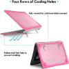 ProCase for MacBook Pro 13 Inch 2023 M2, 2022 2020 M1 A2338/ A2289/ A2251, Heavy Duty Hard Shell Case with Dual Layer Protective Cover and Kickstand for MacBook Pro 13-inch -Grey(Rosered)