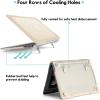 ProCase for MacBook Pro 13 Inch 2023 M2, 2022 2020 M1 A2338/ A2289/ A2251, Heavy Duty Hard Shell Case with Dual Layer Protective Cover and Kickstand for MacBook Pro 13-inch -Grey(Khaki)