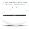 ProCase for iPad 2012/2011 2nd 3rd 4th Generation Case (Old Model), Smart Cover for iPad 2/iPad 3 /iPad 4 –Navy(Navy)