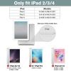 ProCase for iPad 2012/2011 2nd 3rd 4th Generation Case (Old Model), Smart Cover for iPad 2/iPad 3 /iPad 4 –Navy(Teal)