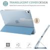ProCase Smart Case for iPad Air 11-inch M4 (2026, 8th Gen) / M3 (2025) / M2 (2024) & 10.9 Inch iPad Air 5th (2022) & 4th (2020) – Protective Hard Back Cover with Pencil Holder – Navy(Skyblue)